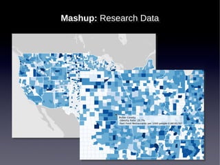 Mashup: Research Data
Mashup: Research Data

 