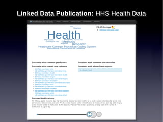 Linked Data Publication: HHS Health Data
Linked Data Publication: HHS Health Data

 