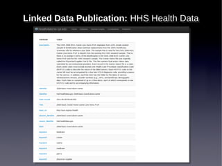 Linked Data Publication: HHS Health Data
Linked Data Publication: HHS Health Data

 