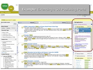 Example: Extending a Sci Publishing Portal
Example: Extending a Sci Publishing Portal

 