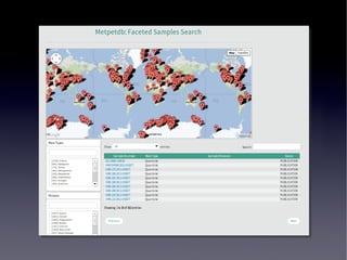 [data integration/data science]

 