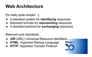 Web Architecture
It's really quite simple! ;)
● A standard system for identifying resources
● Standard formats for representing resources
● A standard protocol for exchanging resources
Relevant core standards:
● URI (URL): Universal Resource Identifiers
● HTML: Hypertext Markup Language
● HTTP: Hypertext Transfer Protocol
 