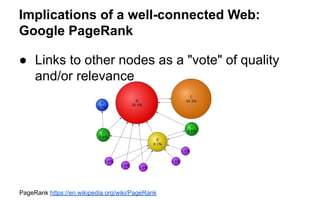 Implications of a well-connected Web:
Google PageRank
● Links to other nodes as a "vote" of quality
and/or relevance
PageRank https://en.wikipedia.org/wiki/PageRank
 