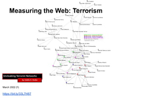 Measuring the Web: Terrorism
https://bit.ly/33L7H87
March 2002 (!!)
 