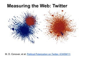 Measuring the Web: Twitter
M. D. Conover, et al. Political Polarization on Twitter, ICWSM’11
 