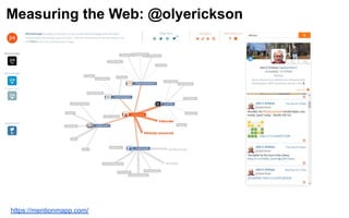Measuring the Web: @olyerickson
https://mentionmapp.com/
 