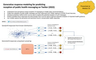 Generative response modeling for predicting
reception of public health messaging on Twitter (2022)
● Understand how perceptions impact reception of messaging on health policy recommendations.
● Collect two datasets of public health messages and their responses from Twitter relating to COVID-19 and Vaccines.
● Introduce predictive method which can be used to explore the potential reception of such messages.
● Predict probable future responses and demonstrate how it can be used to optimize expected reception of important health guidance.
● Our models capture the semantics and sentiment found in actual public health responses
Presented at
WebSci'22
 