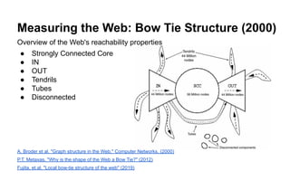 Measuring the Web: Bow Tie Structure (2000)
Overview of the Web's reachability properties
● Strongly Connected Core
● IN
● OUT
● Tendrils
● Tubes
● Disconnected
A. Broder et al. "Graph structure in the Web," Computer Networks, (2000)
P.T. Metaxas, "Why is the shape of the Web a Bow Tie?" (2012)
Fujita, et.al. "Local bow-tie structure of the web" (2019)
 