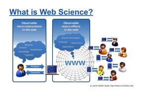 What is Web Science?
 