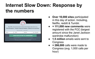 Internet Slow Down: Response by
the numbers
● Over 10,000 sites participated
in this day of action. Including,
Netflix, reddit & Tumblr.
● + 111,000 new comments were
registered with the FCC (largest
amount since the Janet Jackson
wardrobe malfunction)
● 1.5 million emails were sent to
Congress
● + 286,000 calls were made to
Congress (avg. 1,000 calls per
hour)
 