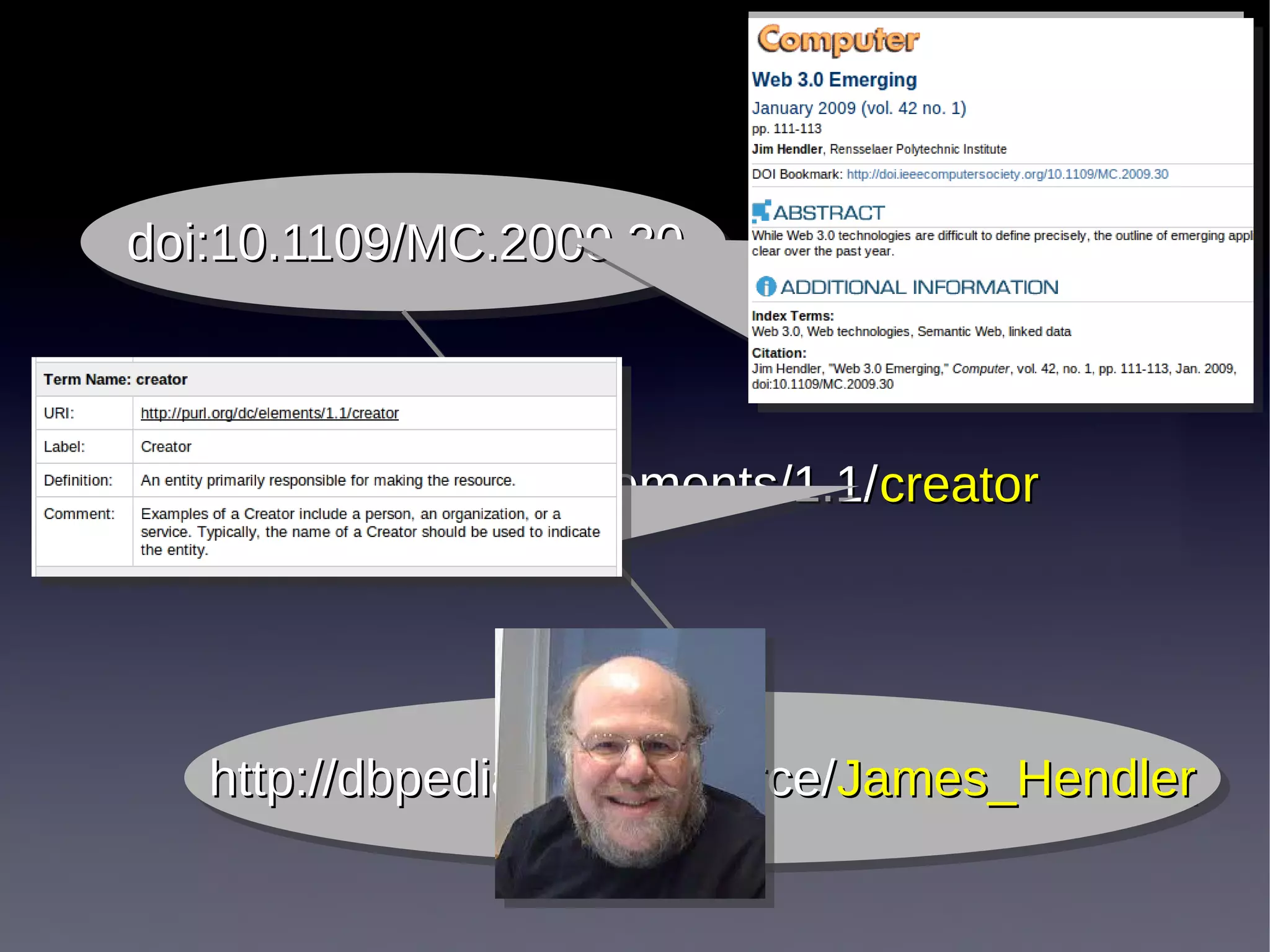 doi:10.1109/MC.2009.30



  http://purl.org/dc/elements/1.1/ creator




   http://dbpedia.org/resource/James_Hendler
   http://dbpedia.org/resource/James_Hendler
 