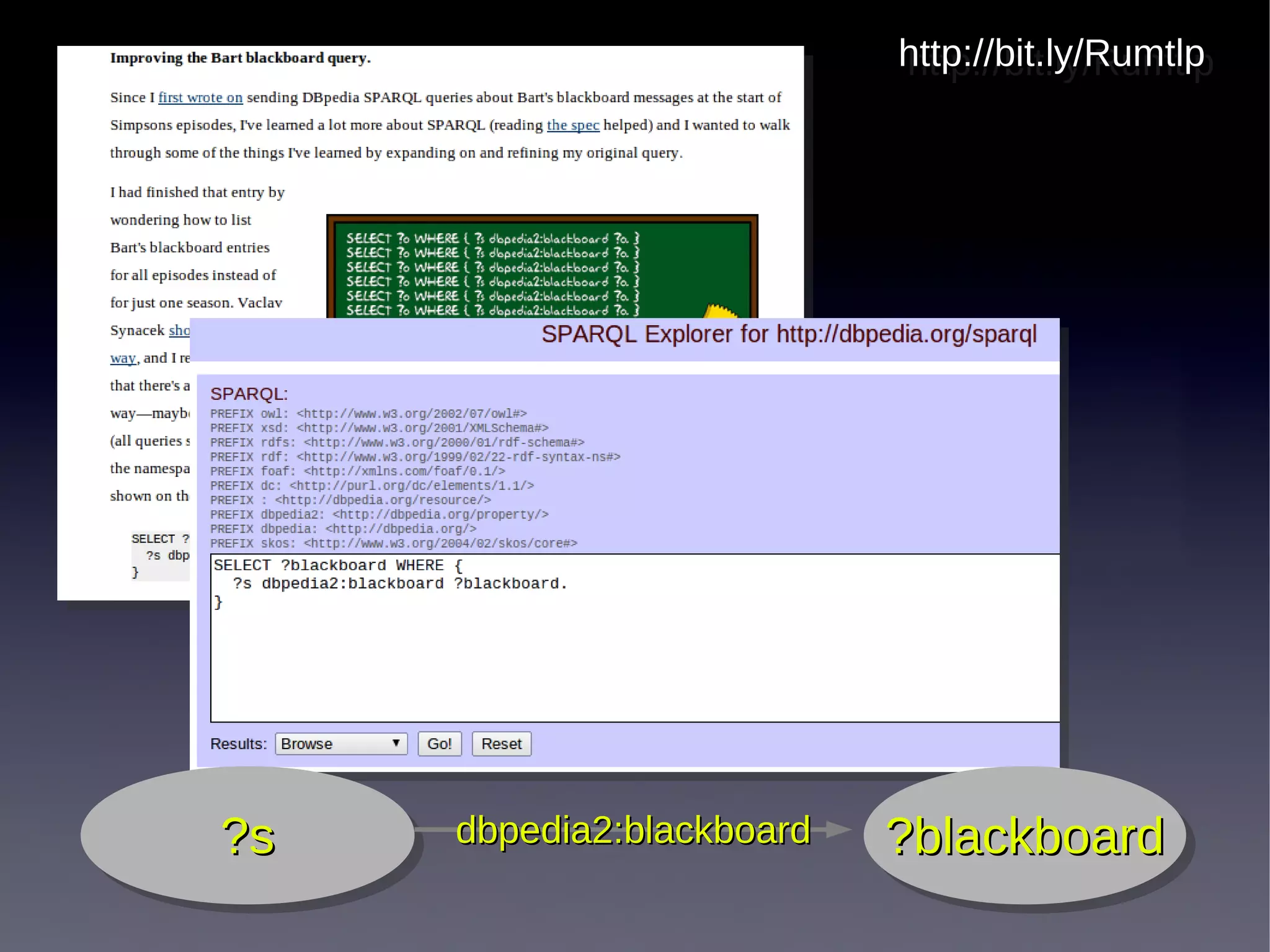 http://bit.ly/Rumtlp
                           http://bit.ly/Rumtlp




?s
?s   dbpedia2:blackboard   ?blackboard
                           ?blackboard
 