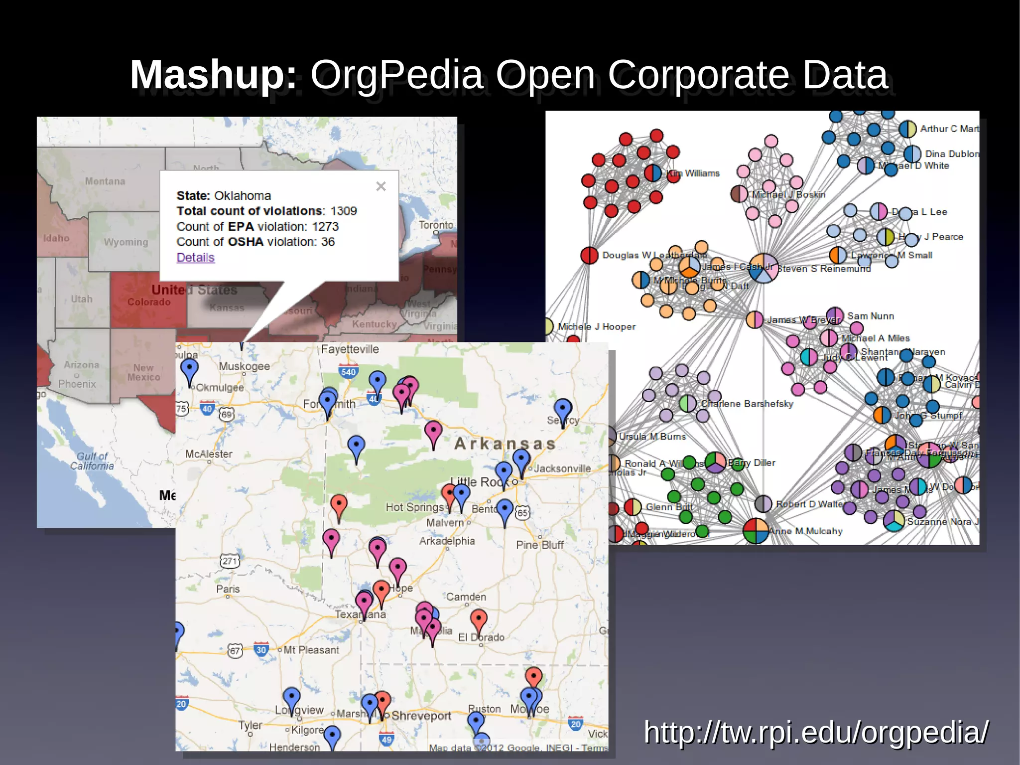 Mashup: OrgPedia Open Corporate Data
Mashup: OrgPedia Open Corporate Data




                        http://tw.rpi.edu/orgpedia/
 