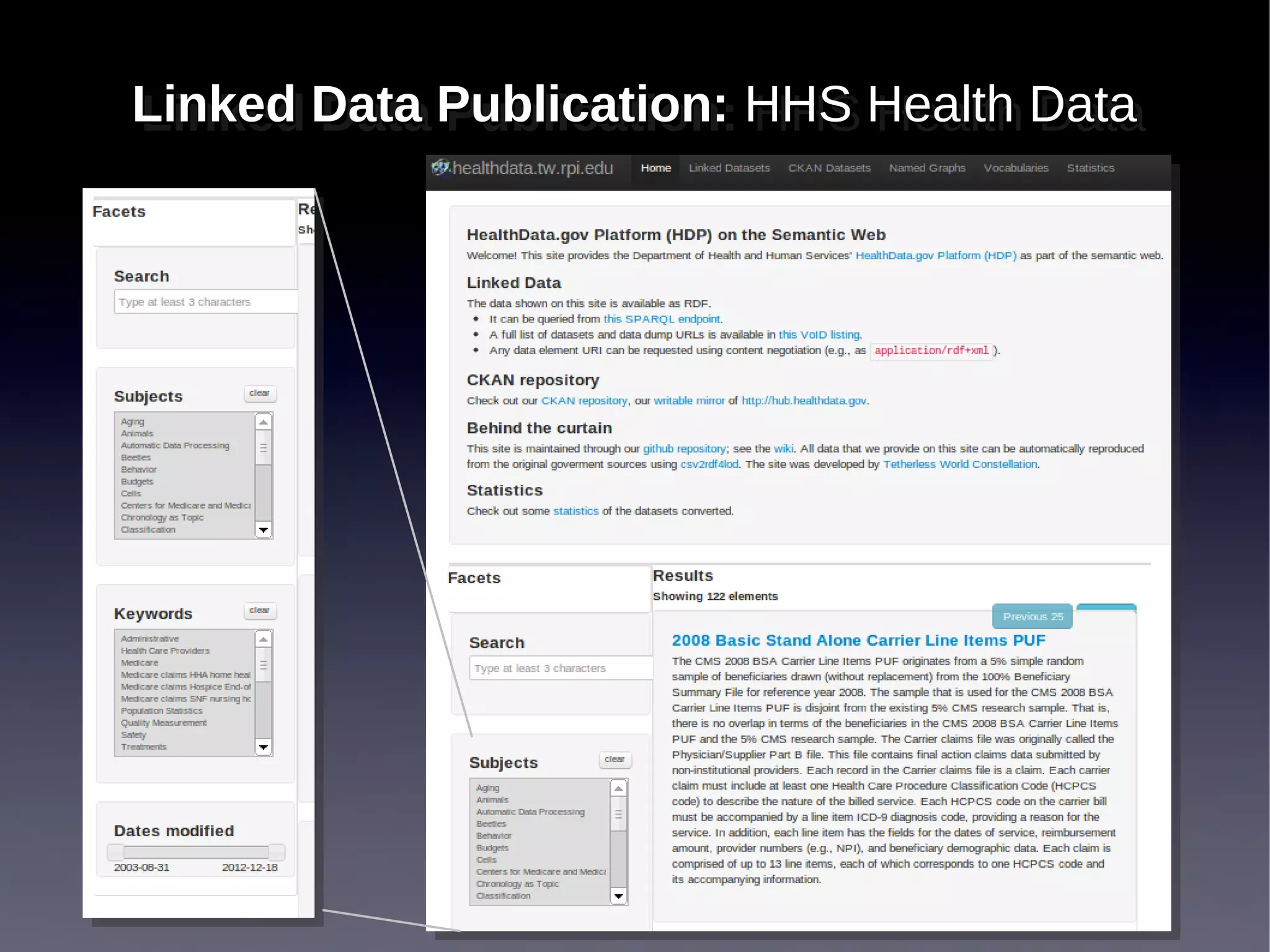 Linked Data Publication: HHS Health Data
Linked Data Publication: HHS Health Data
 