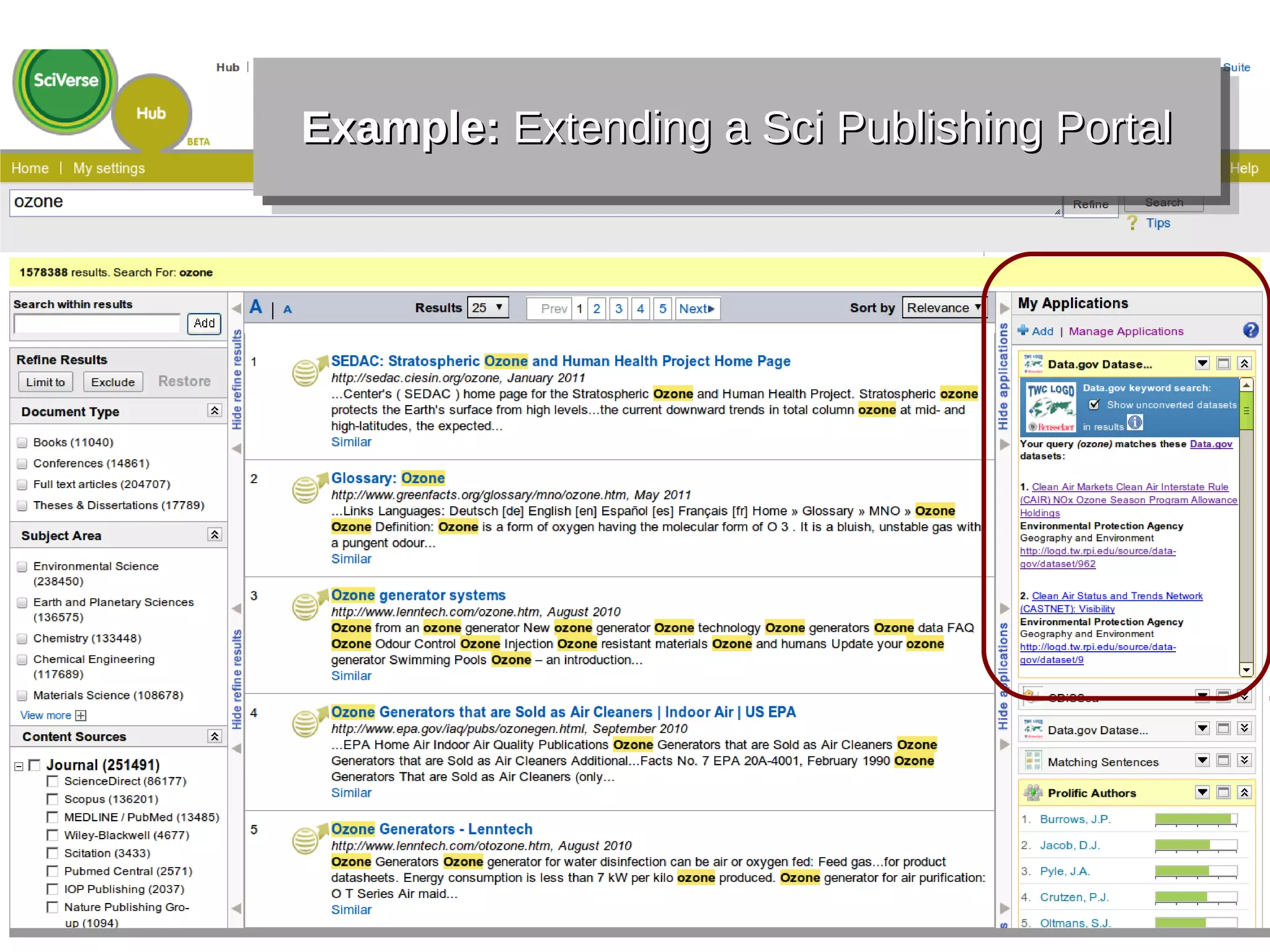 Example: Extending a Sci Publishing Portal
Example: Extending a Sci Publishing Portal
 