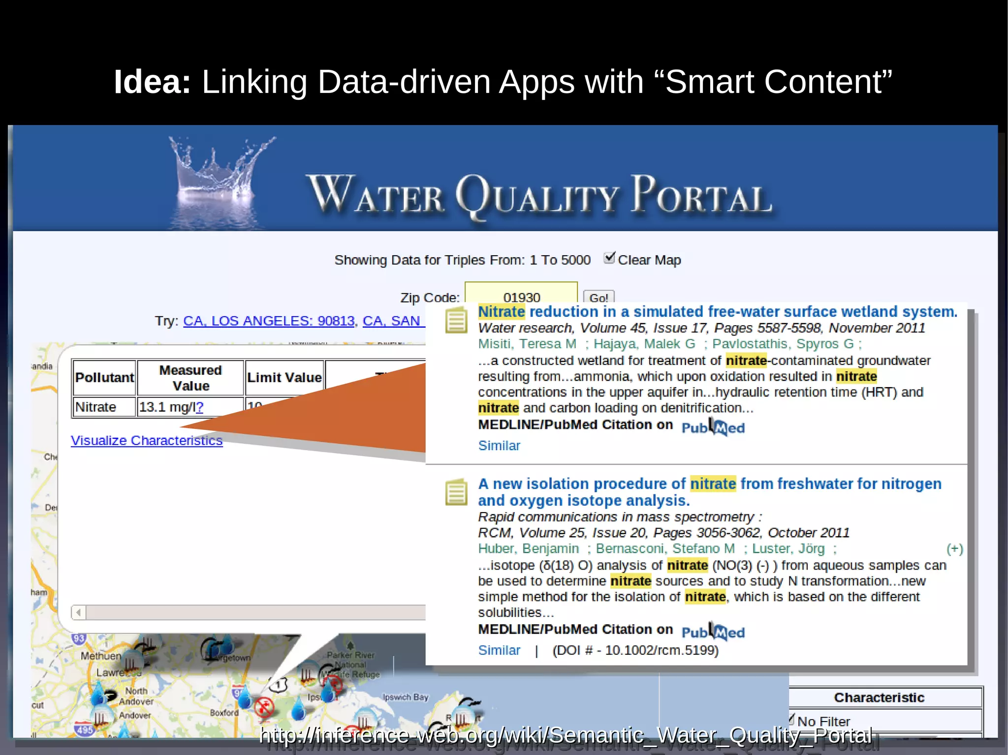 Idea: Linking Data-driven Apps with “Smart Content”




         http://inference-web.org/wiki/Semantic_Water_Quality_Portal
          http://inference-web.org/wiki/Semantic_Water_Quality_Portal
 