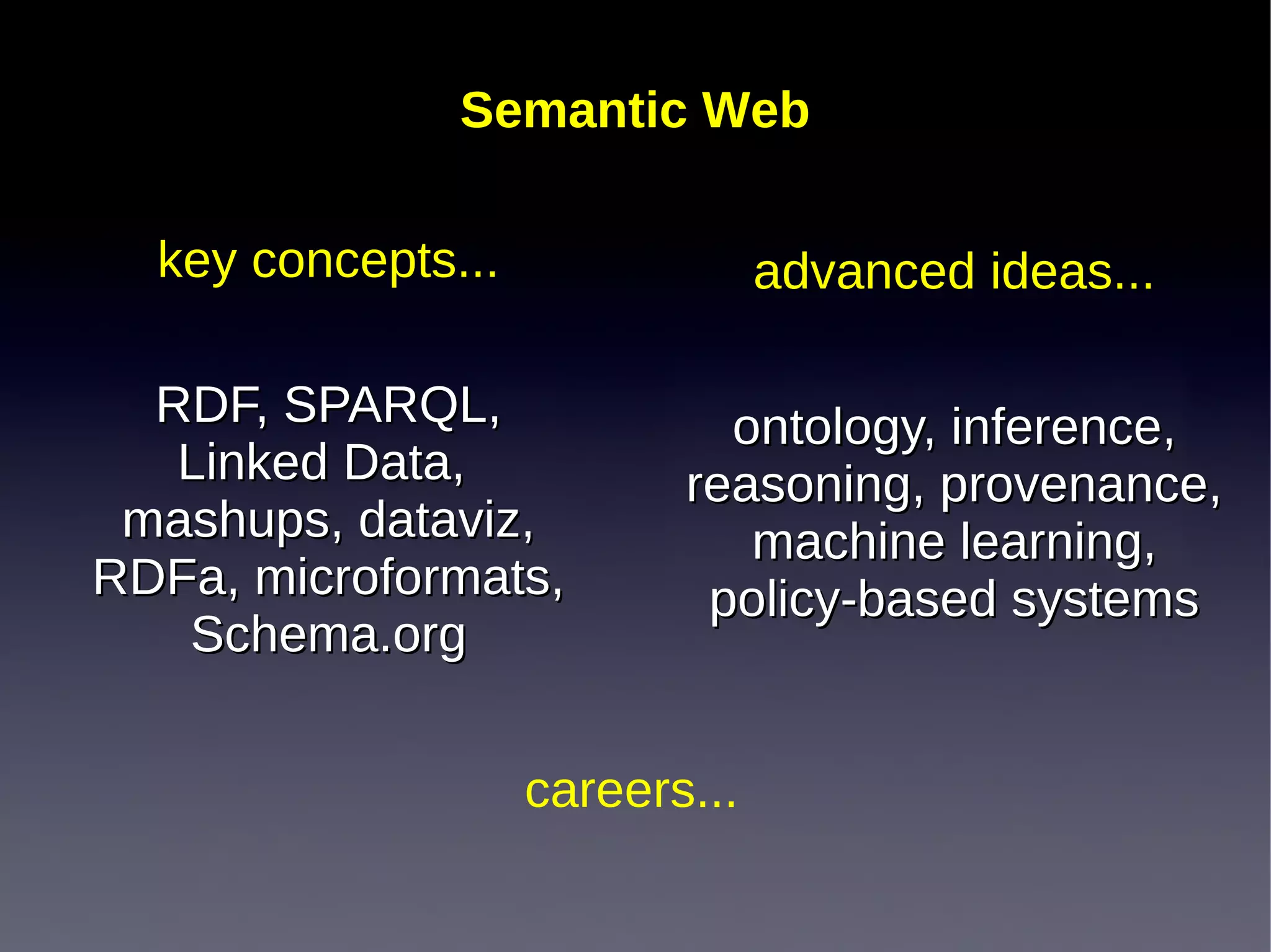 Semantic Web

  key concepts...                advanced ideas...

  RDF, SPARQL,               ontology, inference,
   Linked Data,            reasoning, provenance,
 mashups, dataviz,            machine learning,
RDFa, microformats,         policy-based systems
   Schema.org


                    careers...
 