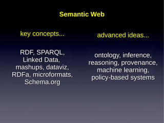 Semantic Web

  key concepts...        advanced ideas...

  RDF, SPARQL,          ontology, inference,
   Linked Data,       reasoning, provenance,
 mashups, dataviz,       machine learning,
RDFa, microformats,    policy-based systems
   Schema.org
 