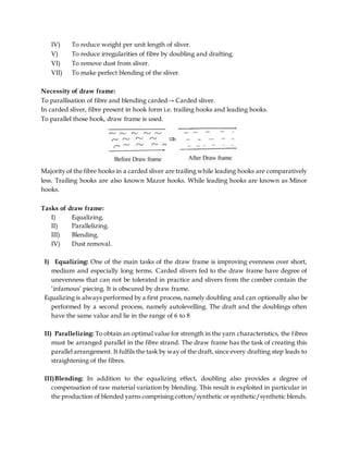 IV) To reduce weight per unit length of sliver.
V) To reduce irregularities of fibre by doubling and drafting.
VI) To remove dust from sliver.
VII) To make perfect blending of the sliver.
Necessity of draw frame:
To parallisation of fibre and blending carded→ Carded sliver.
In carded sliver, fibre present in hook form i.e. trailing hooks and leading hooks.
To parallel those hook, draw frame is used.
Majority of the fibre hooks in a carded sliver are trailing while leading hooks are comparatively
less. Trailing hooks are also known Mazor hooks. While leading hooks are known as Minor
hooks.
Tasks of draw frame:
I) Equalizing.
II) Parallelizing.
III) Blending.
IV) Dust removal.
I) Equalizing: One of the main tasks of the draw frame is improving evenness over short,
medium and especially long terms. Carded slivers fed to the draw frame have degree of
unevenness that can not be tolerated in practice and slivers from the comber contain the
‘infamous’ piecing. It is obscured by draw frame.
Equalizing is always performed by a first process, namely doubling and can optionally also be
performed by a second process, namely autolevelling. The draft and the doublings often
have the same value and lie in the range of 6 to 8
II) Parallelizing: To obtain an optimal value for strength in the yarn characteristics, the fibres
must be arranged parallel in the fibre strand. The draw frame has the task of creating this
parallel arrangement. It fulfils the task by way of the draft, since every drafting step leads to
straightening of the fibres.
III)Blending: In addition to the equalizing effect, doubling also provides a degree of
compensation of raw material variation by blending. This result is exploited in particular in
the production of blended yarns comprising cotton/synthetic or synthetic/synthetic blends.
 