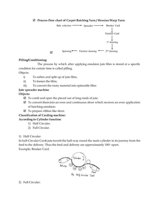  Process flow chart of Carpet Batching Yarn / Hessian Warp Yarn:

Pilling/Conditioning:
The process by which after applying emulsion jute fibre is stored at a specific
condition for certain time is called pilling.
Objects:
i) To soften and split up of jute fibre,
ii) To loosen the fibre,
iii) To convert the rooty material into spinnable fibre.
Jute spreader machine
Objects:
 To comb and open the pieced out of long reeds of jute.
 To convert them into an even and continuous sliver which receives an even application
of batching emulsion.
 To prepare ribbon like sliver.
Classification of Carding machine:
According to Cylinder function:
1) Half Circular.
2) Full Circular.
1) Half Circular:
In half-Circular Cards jute travels the half-way round the main cylinder in its journey from the
feed to the delivery. Thus the feed and delivery are approximately 1800 apart.
Example; Breaker Card.
2) Full Circular:
Bale selection Spreader Breaker Card
Finisher Card
1st drawing
2nd drawingFinisher drawingSpinning
 
