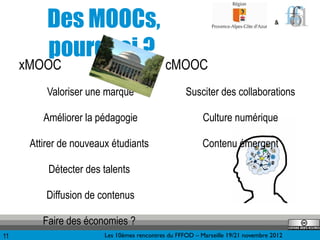 Des MOOCs,                                                               &



          pourquoi ?
     xMOOC                                   cMOOC
          Valoriser une marque                      Susciter des collaborations

         Améliorer la pédagogie                           Culture numérique

      Attirer de nouveaux étudiants                       Contenu émergent

          Détecter des talents

          Diffusion de contenus

         Faire des économies ?
11                      Les 10èmes rencontres du FFFOD – Marseille 19/21 novembre 2012
 