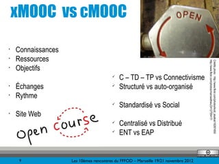 xMOOC vs cMOOC                                                             &




•
    Connaissances
•
    Ressources




                                                                                     http://www.flickr.com/photos/marcwathieu/2412755417/
                                                                                     Crédits photo : http://www.flickr.com/photos/kool_skatkat/19287450/
•
    Objectifs
                                        ü
                                            C – TD – TP vs Connectivisme
•
    Échanges                            ü
                                            Structuré vs auto-organisé
•
    Rythme
                                        ü
                                            Standardisé vs Social
•
    Site Web
                                        ü
                                            Centralisé vs Distribué
                                        ü
                                            ENT vs EAP


     9              Les 10èmes rencontres du FFFOD – Marseille 19/21 novembre 2012
 