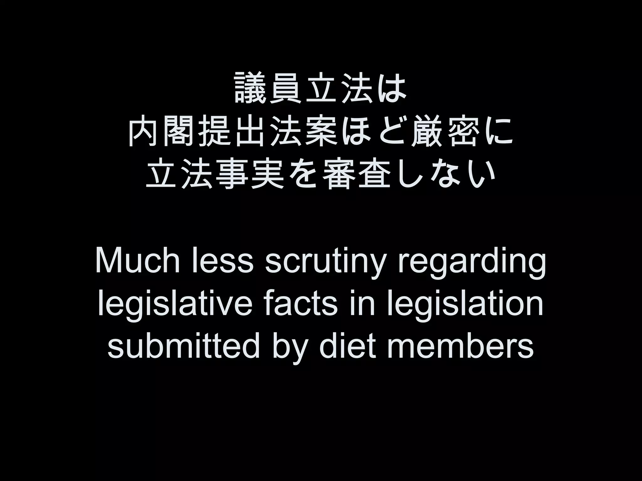 議員立法は
  内閣提出法案ほど厳密に
   立法事実を審査しない

Much less scrutiny regarding
legislative facts in legislation
 submitted by diet members
 
