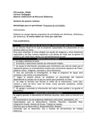 FES-Acatlán, UNAM. 
Carrera: Pedagogía. 
Materia: Elaboración de Recursos Didácticos. 
Nombres de quienes realizan: 
Metodología para el aprendizaje: Propuesta de actividades. 
Instrucciones: 
Elaboren en equipo algunas propuestas de actividades pre dinámicas, dinámicas y 
pos dinámicas. Al menos deben ser cinco por cada fase. 
Fase predinámica: 
Nombre del método de aprendizaje: Presentación sobre un tema 
Es un recurso visual en el cual se propician capacidades de comprensión en los 
alumnos sobre un tema. 
Sirve para sintetizar el tema elegido con ayuda de imágenes y otros elementos 
explicados y de ésta manera exponerlo a los demás de modo que se genere el 
análisis y por ende haya cabida a la retroalimentación grupal. 
Momentos ¿Cómo se hace? 
1° Se elige y delimita el tema. 
2° Se buscan y seleccionan fuentes de información fiables. 
3° Se ocupa la información rescatada para sintetizarla aún más de modo que el 
exponente genere un entendimiento amplio para únicamente apoyarse de frases, 
palabras claves, imágenes, ejemplos y otros elementos. 
4° Una vez concluida la investigación, se elige el programa de apoyo para 
comenzar a dar forma a la presentación. 
5° Según la síntesis previa, se establece un aproximado del material 
dependiendo el tiempo con el que se cuente para presentar el tema. 
6° Se elige el formato que facilite la visión de la información, como tipo, 
número y color de letra, color de fondo, evitar párrafos completos, utilizar 
imágenes y/o videos. 
7° Se agrega y acomoda la información del mejor modo posible y se guarda el 
documento. 
Sugerencias didácticas (consejos): 
Se sugiere guardar el documento en diversos recursos, tales como la internet y/o 
usb. 
Se recomienda el uso de programas didácticos como prezi, powerpoint, etc. 
Capacidad(es) que se desarrolla(n): Síntesis, Resumen, Expresión Oral, 
Integración Grupal, Manejo de Grupo, Trabajo en equipo. 
Valor(es) que se desarrolla(n): Responsabilidad, Respeto 
Contenido que se desarrolla: Uso y manejo de herramientas de trabajo 
didácticas 
 