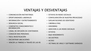 VENTAJAS Y DESVENTAJAS
• COMUNICACIÓN INSTANTÁNEA
• OPORTUNIDADES LABORALES
• INFORMACIÓN Y ENTRETENIMIENTO
• DENUNCIA SOCIAL
• COMPARTIR CONOCIMIENTOS E
INFORMACIÓN
• CANAL DE DIFUSIÓN DE CONTENIDOS
• CONOCER MAS PERSONAS
• FACIL INVESTIGACIÓN
• ENCONTRAR UBICACIÓNES
• VENCER LA TIMIDEZ A TRAVÉS DE LAS RS
• ESTAFAS EN REDES SOCIALES
• CONFIGURACIÓN DE NUESTRA PRIVACIDAD
• SUPLANTACIONES DE IDENTIDAD
• CIBERBULLYING
• GROOMING
• ADICCION A LAS REDES SOCIALES
• ESTAFAS
• BAJO RENDIMIENTO
• SECUESTROS
• ACOSO
• VÍCTIMAS DE VIRUS Y SOFTWARE DAÑADOS
 