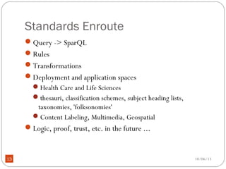 10/06/1313
Standards Enroute
Query -> SparQL
Rules
Transformations
Deployment and application spaces
Health Care and Life Sciences
thesauri, classification schemes, subject heading lists,
taxonomies, 'folksonomies'
Content Labeling, Multimedia, Geospatial
Logic, proof, trust, etc. in the future ...
 