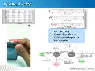 10
Heart Rate from PPG
 Sources of noise:
 improper finger placement
 imparting excessive pressure
 finger movement
 