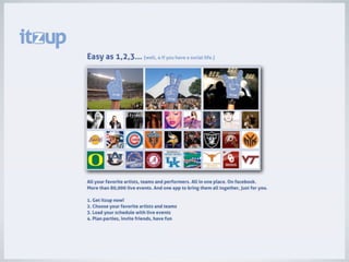 Itzup wp