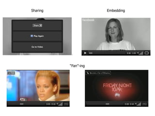 Sharing               Embedding




          “Fan”-ing
 