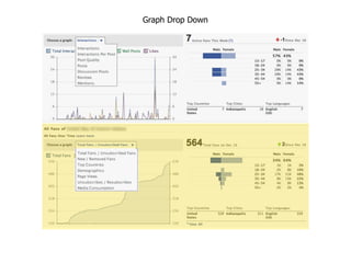 Graph Drop Down
 