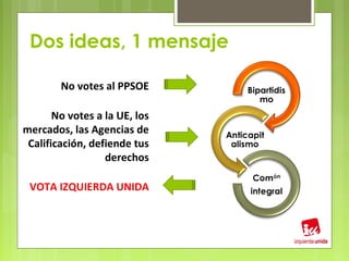 Dos ideas, 1 mensaje

        No votes al PPSOE

       No votes a la UE, los
mercados, las Agencias de
 Calificación, defiende tus
                  derechos

 VOTA IZQUIERDA UNIDA
 
