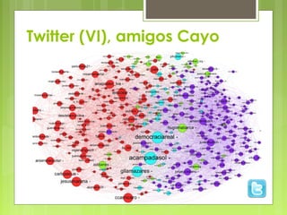 Twitter (VI), amigos Cayo
 