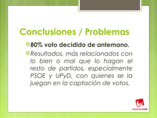 Conclusiones / Problemas
  80%  voto decidido de antemano.
  Resultados, más relacionados con
   lo bien o mal que lo hagan el
   resto de partidos, especialmente
   PSOE y UPyD, con quienes se la
   juegan en la captación de votos.
 