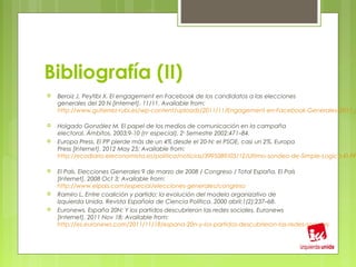 Bibliografía (II)
   Beroiz J, Peytibi X. El engagement en Facebook de los candidatos a las elecciones
    generales del 20 N [Internet]. 11/11. Available from:
    http://www.gutierrez-rubi.es/wp-content/uploads/2011/11/Engagement-en-Facebook-Generales-2011_B

   Holgado González M. El papel de los medios de comunicación en la campaña
    electoral. Ámbitos. 2003;9-10 (no especial), 2o Semestre 2002:471–84.
   Europa Press. El PP pierde más de un 4% desde el 20-N; el PSOE, casi un 2%. Europa
    Press [Internet]. 2012 May 25; Available from:
    http://ecodiario.eleconomista.es/politica/noticias/3995089/05/12/Ultimo-sondeo-de-Simple-Logica-El-PP

   El País. Elecciones Generales 9 de marzo de 2008 / Congreso / Total España. El País
    [Internet]. 2008 Oct 3; Available from:
    http://www.elpais.com/especial/elecciones-generales/congreso
   Ramiro L. Entre coalición y partido: la evolución del modelo organizativo de
    Izquierda Unida. Revista Española de Ciencia Política. 2000 abril;1(2):237–68.
   Euronews. España 20N: Y los partidos descubrieron las redes sociales. Euronews
    [Internet]. 2011 Nov 18; Available from:
    http://es.euronews.com/2011/11/18/espana-20n-y-los-partidos-descubrieron-las-redes-sociales
 