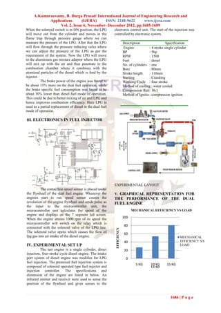 A.Kumaraswamy, B. Durga Prasad/ International Journal of Engineering Research and
            Applications      (IJERA)     ISSN: 2248-9622      www.ijera.com
                 Vol. 2, Issue 6, November- December 2012, pp.1685-1689
When the solenoid switch is in ON position, the LPG        electronic control unit. The start of the injection was
will move out from the cylinder and moves in the           controlled by electronic system.
flame trap through pressure gauge where we can
measure the pressure of the LPG. After that the LPG                      Description                   Specification
will flow through the pressure reducing valve where                      Engine            : 4 stroke single cylinder
we can adjust the pressure of the LPG as per the                         BP                : 5hp
requirement of the system. Now the LPG will move                         RPM               : 1500
to the aluminium gas mixture adaptor where the LPG                       Fuel              : diesel
will mix up with the air and thus penetrate to the                       No. of cylinders : one
combustion chamber where it combines with the                            Bore              : 80mm
atomized particles of the diesel which is feed by the                    Stroke length     : 110mm
injector.                                                                Starting          : Cranking
          The brake power of the engine was found to                     Working Cycle : four stroke
be about 15% more on the dual fuel operation, while                      Method of cooling : water cooled
the brake specific fuel consumption was found to be                      Compression Rati: 16:1
about 30% lower than diesel fuel mode of operation.                      Method of Ignitio : compression ignition
This could be due to better mixing of air and LPG and
hence improves combustion efficiency. Here LPG is
used as a partial replacement of diesel in the dual fuel
mode of operation.

III. ELECTRONICS IN FUEL INJECTOR




                                                           EXPERIMENTAL LAYOUT
         The contactless speed sensor is placed under
the flywheel of the dual fuel engine. Whenever the         V. GRAPHICAL REPRESENTATION FOR
engines start to run speed sensor counts the               THE PERFORMANCE OF THE DUAL
revolution of the engine flywheel and sends pulse as       FUEL ENGINE
the input to the microcontroller unit, the
microcontroller unit calculates the speed of the                               MECHANICAL EFFICIENCY VS LOAD
engine and displays on the 7 segment led screen.
When the engine attains 1000 rpm of its speed the                        100
microcontroller will switch on the relay which is
                                                                         80
connected with the solenoid valve of the LPG line.
                                                            EFFICIENCY




The solenoid valve opens which causes the flow of
                                                                         60
lpg gas into air intake of the diesel engine.                                                                   MECHANICAL
                                                                         40                                     EFFICIENCY VS
IV. EXPERIMENTAL SET UP                                                                                         LOAD
          The test engine is a single cylinder, direct                   20
injection, four-stroke cycle diesel engine. The intake
port system of diesel engine was modifies for LPG                          0
fuel injection. The premixed fuel injection system is
                                                                                  5 KG      10 KG      15 KG
composed of solenoid operated type fuel injector and                                        LOAD
injection controller. The specifications and
dimension of the engine are listed in below. An
infrared emitter and receiver were used to sense the
position of the flywheel and gives senses to the


                                                                                                          1686 | P a g e
 