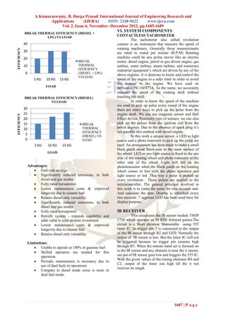 A.Kumaraswamy, B. Durga Prasad/ International Journal of Engineering Research and
                             Applications      (IJERA)     ISSN: 2248-9622      www.ijera.com
                                  Vol. 2, Issue 6, November- December 2012, pp.1685-1689
                                                                VI. SYSTEM COMPONENTS
             BREAK THERMAL EFFICIENCY (DIESEL +
                       LPG) VS LOAD                                CONTACTLESS TACHOMETER
                                                                            The tachometer also called revolution
             40                                                    counter is an instrument that measure the speed of
                                                                   rotating machinery. Generally these measurements
EFFICIENCY




             30                                                    are rated in round per minute (R.P.M) Rotating
             20                                                    machine could be any prime mover like an electric
                                              BREAK                motor, diesel engine, petrol or gas driven engine, gas
             10                               THERMAL              turbine, water turbine, steam turbine, and numerous
                                              EFFICIENCY           industrial equipment’s which are driven by any of the
             0                                (DIESEL + LPG)
                                                                   above engines. It is desirous to know and control the
                                              VS LOAD
                     5 KG   10 KG    15 KG                         speed of the engine to a safer limit in order to avoid
                                                                   the damage to the engine. We have used its
                            LOAD                                   derivative PIC16F877A. As the name, we accurately
                                                                   measure the speed of the rotating shaft without
             BREAK THERMAL EFFICIENCY (DIESEL)                     touching the shaft.
                        VS LOAD                                             In order to know the speed of the machine
                                                                   we need to pick up pulse every round of the engine
             30                                                    there are many ways to pick up the pulse from the
             25                                                    engine shaft. We can use magnetic sensor and Hall
EFFICIENCY




             20                                                    Effect device. Proximity type of sensors, we can also
             15                                 BREAK              pick up the pulses from the ignition coil from the
             10                                 THERMAL            petrol engines. Due to the absence of spark plug it’s
                                                EFFICIENCY         not possible this method with diesel engine.
              5                                 (DIESEL) VS                 In this work a unique sensor, a LED as light
              0                                 LOAD               source and a photo transistor to pick up the pulse are
                     5 KG    10 KG    15 KG                        used. An arrangement has been made to make a small
                                                                   black patch about 5mm near to the outer surface of
                             LOAD                                  the wheel. LED or any light source is fixed to the one
                                                                   side of the rotating wheel and photo transistor to the
                                                                   other side of the wheel. Light will fall on the
                  Advantages:                                      phototransistor when the black patch on the rotating
                      Fuel cost savings                           wheel comes in line with the photo transistor and
                      Significantly reduced emissions, in both    light source or led .This way a pulse is picked up
                         diesel and gas modes                      every revolution . These pulses are applied to the
                      Fully rated horsepower                      microcontroller. The general principal involved in
                      Lower maintenance costs & improved          this work is to count the pulse for two seconds and.
                         longevity due to cleaner fuel             And calculate the rpm. Display is refreshed every
                      Retains diesel only versatility             two seconds. 7 segment LED has been used here for
                      Significantly reduced emissions, in both    display purpose.
                         diesel and gas modes
                      Fully rated horsepower                      IR RECEIVER
                      Retrofit system - expands capability and              This circuituses the IR sensor module TSOP
                         adds value to your present investment     1738 which operates in 38 KHz Infrared pulses.The
                      Lower maintenance costs & improved          circuit is a Short duration Monostable using 555
                         longevity due to cleaner fuel             timer IC. Its trigger pin 2 is connected to the output
                      Retains diesel only versatility             of the IR sensor through R2 and LED. Normally the
                                                                   output of IR sensor is low. But the timer IC will not
                  Limitations:                                     be triggered because its trigger pin remains high
                      Unable to operate at 100% in gaseous fuel   through R3. When the remote hand set is focused on
                      Skilled operators are needed for this       to the IR sensor and any obstacle is near the ir sensor,
                          operation.                               out put of IR sensor goes low and triggers the 555 IC.
                                                                   With the given values of the timing elements R4 and
                      Periodic maintenance is necessary due to
                                                                   C2, output of the timer isin high till the ir not
                          use of dual fuels in operations
                                                                   receives its singal.
                      Compare to diesel mode noise is more in
                          dual fuel mode.




                                                                                                          1687 | P a g e
 