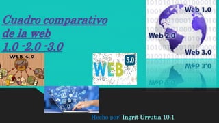 Cuadro comparativo
de la web
1.0 -2.0 -3.0
Hecho por: Ingrit Urrutia 10.1
 
