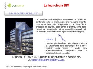 la tecnologia BIM | PPT