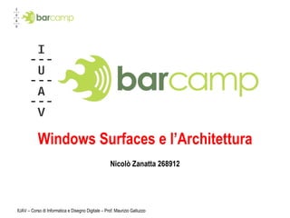 Windows Surfaces e l’Architettura Nicolò Zanatta 268912 IUAV – Corso di Informatica e Disegno Digitale – Prof. Maurizio Galluzzo 