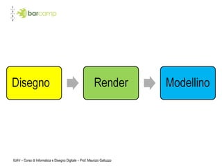IUAV – Corso di Informatica e Disegno Digitale – Prof. Maurizio Galluzzo 