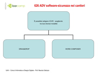 626 ADV software-sicurezza nei cantieri È possibile redigere il DVR   scegliendo  tra due diverse modalità DRAG&DROP WORD COMPOSER 