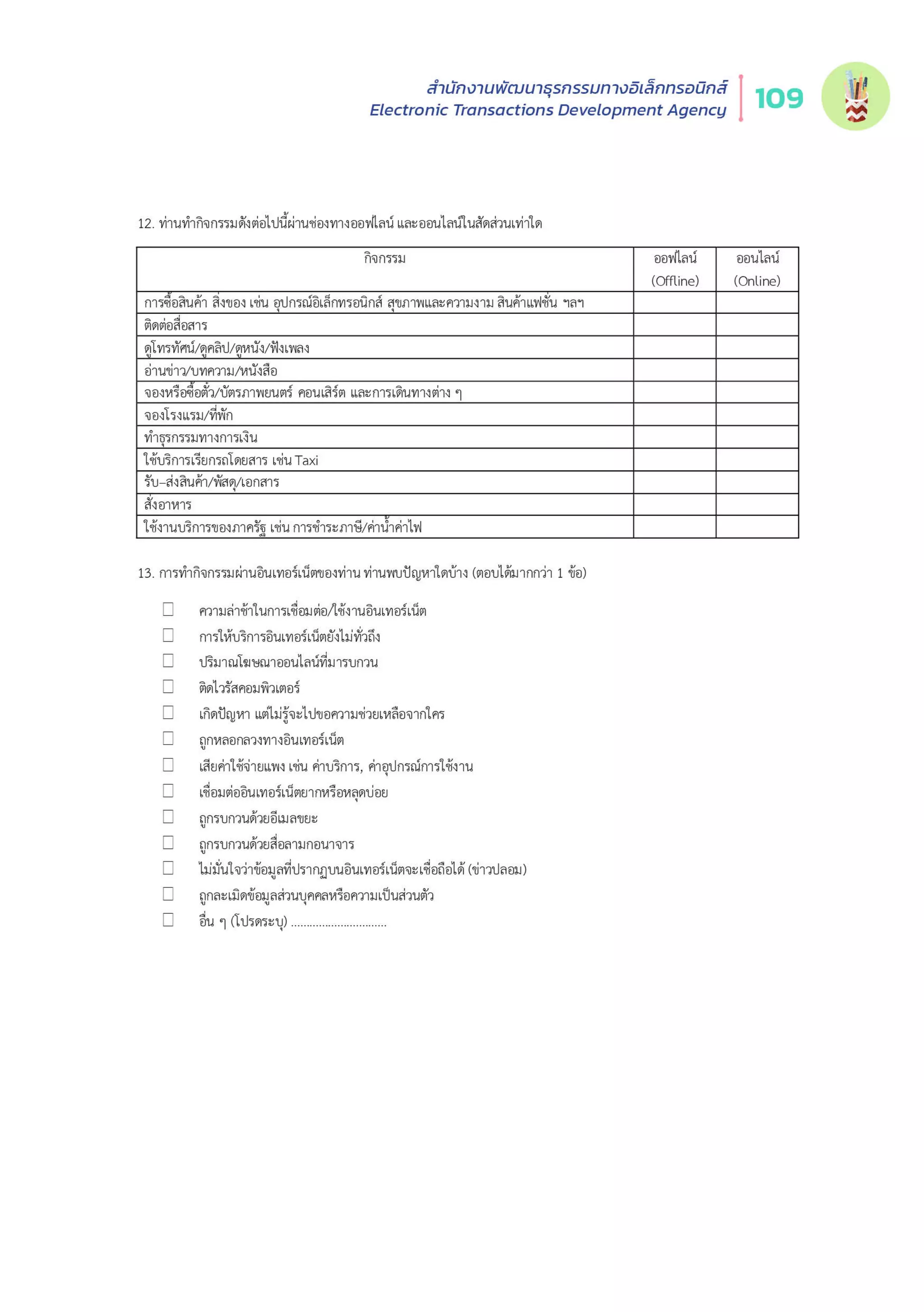 Thailand Internet User Behavior 2020