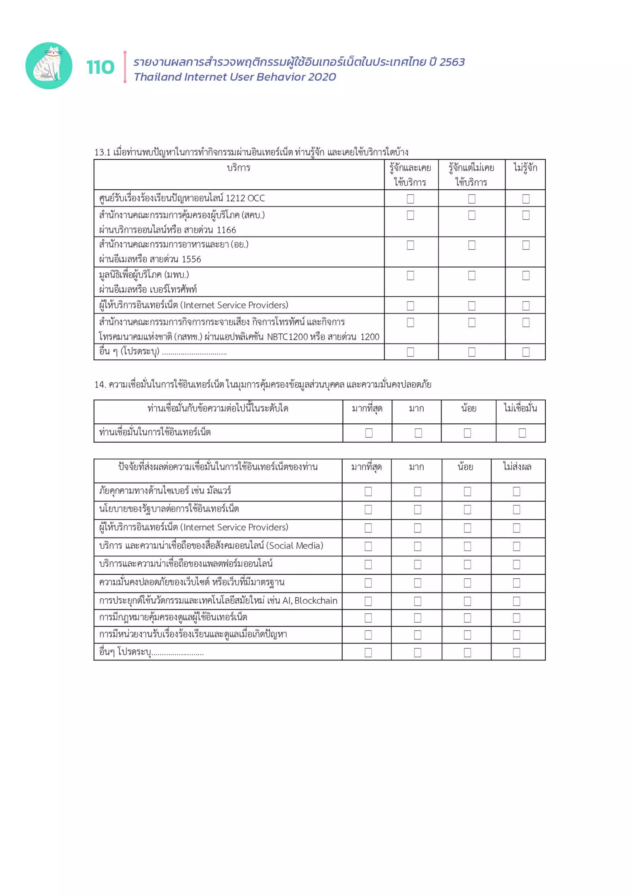 Thailand Internet User Behavior 2020