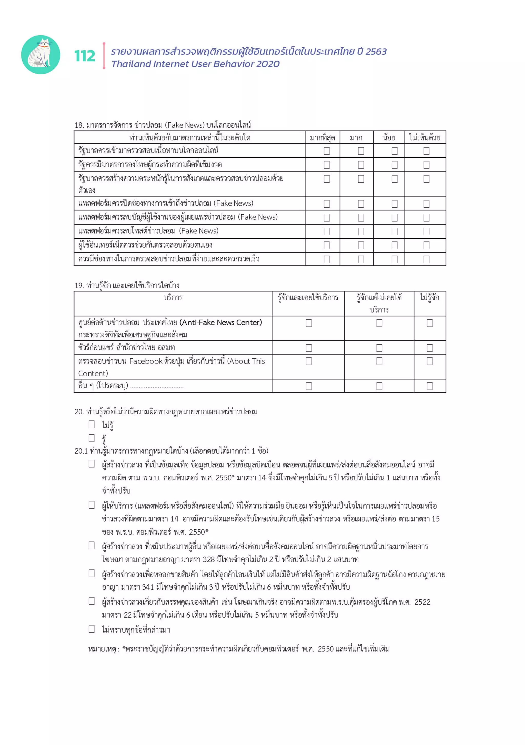 Thailand Internet User Behavior 2020