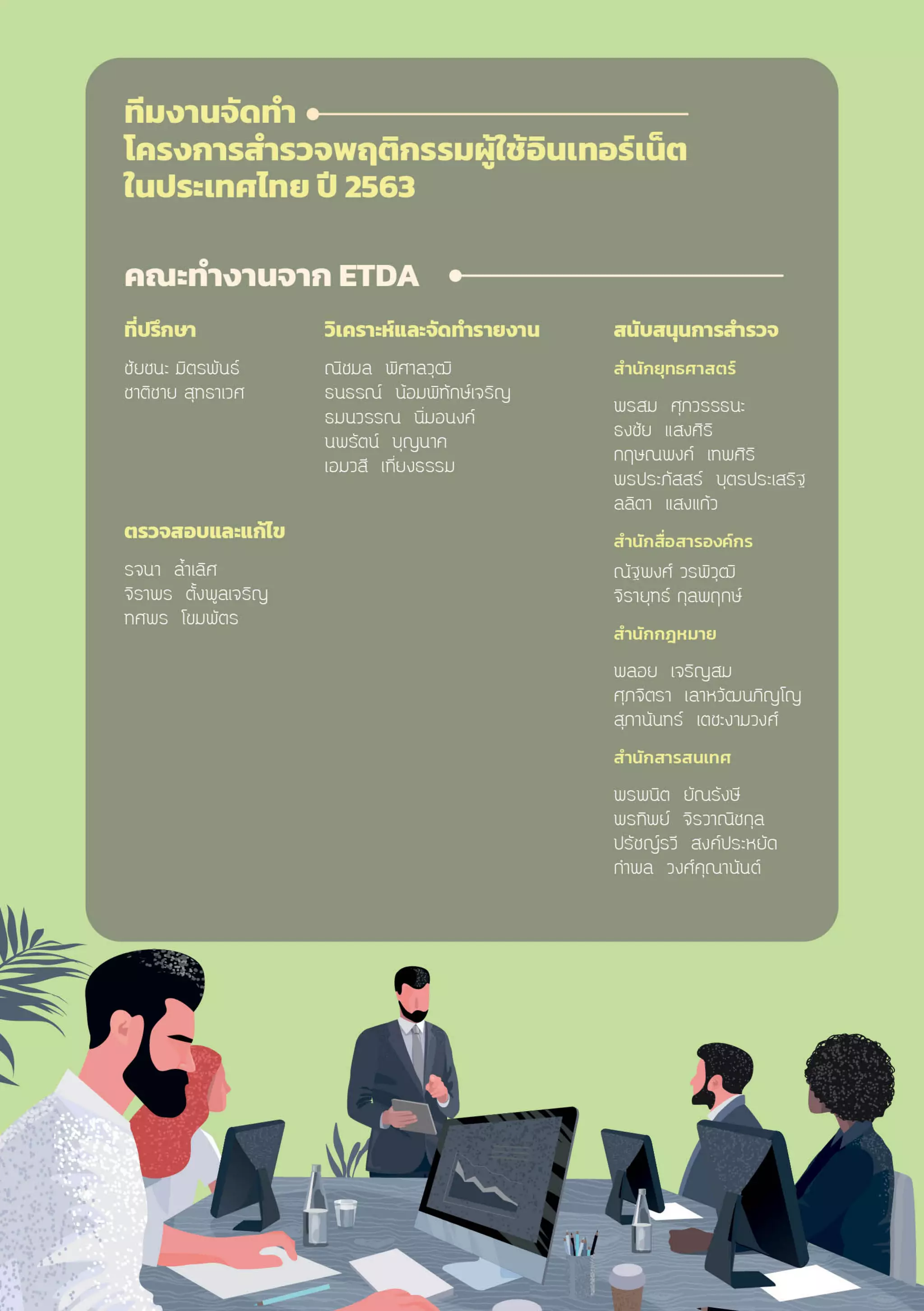 Thailand Internet User Behavior 2020