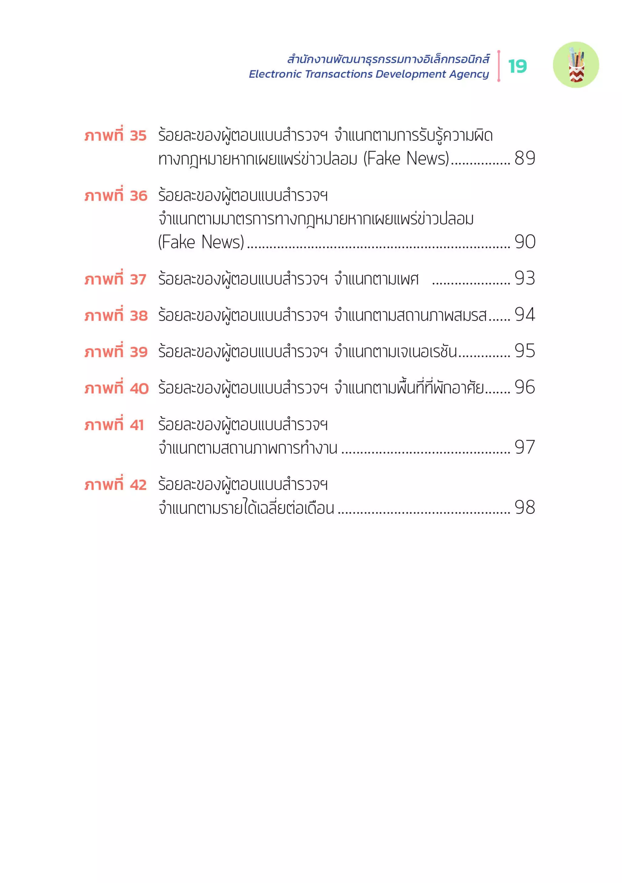 Thailand Internet User Behavior 2020